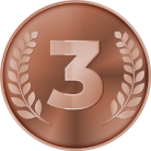 live trading competition third winner
