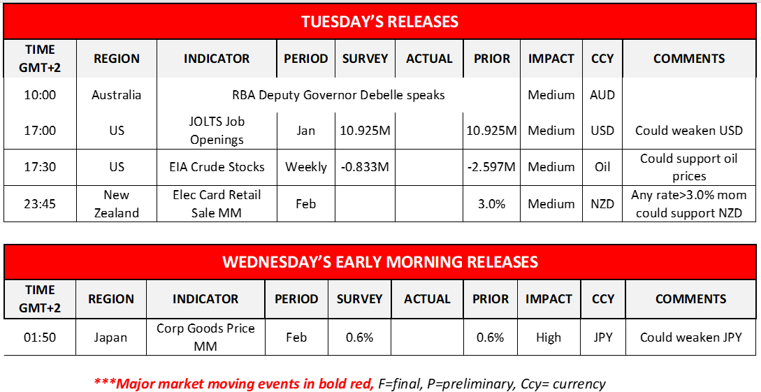 morning-releases-9-3-2022