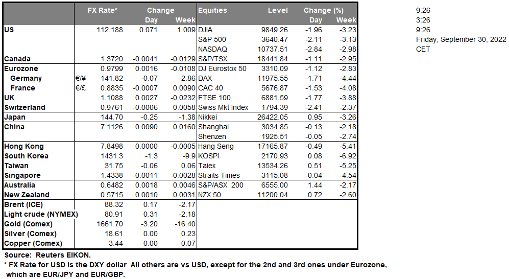 table-30-09-2022