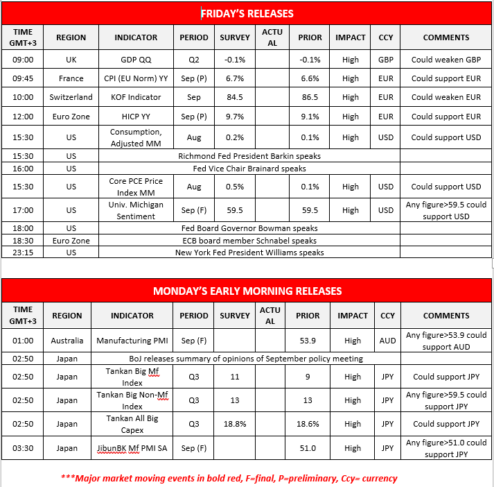 morning-releases-30-09-2022