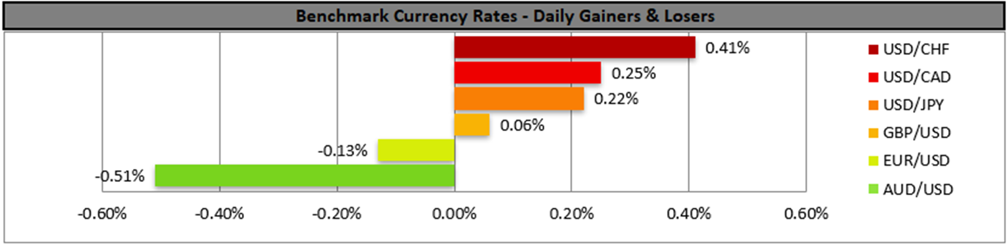 benchmark-10-02-2023