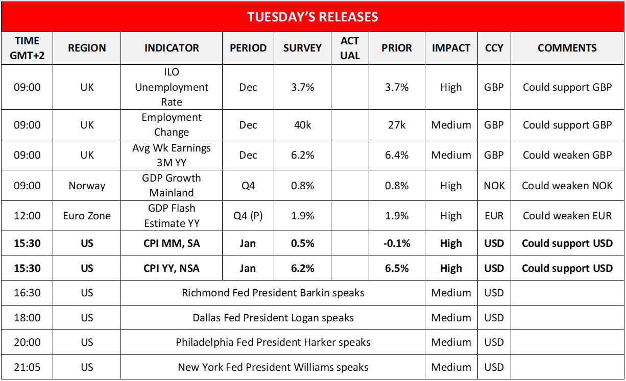 morning-releases-14-2-2023