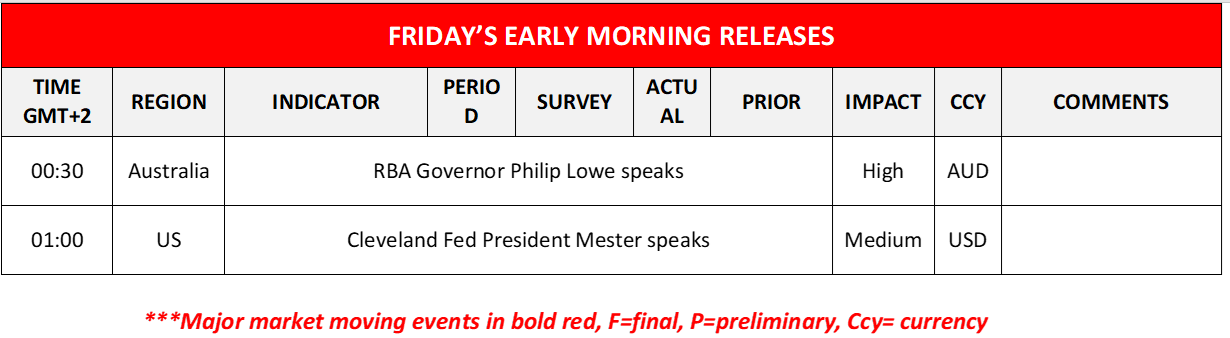 morning-releases-16-2-2023