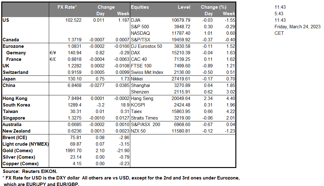 table-24-03-2023