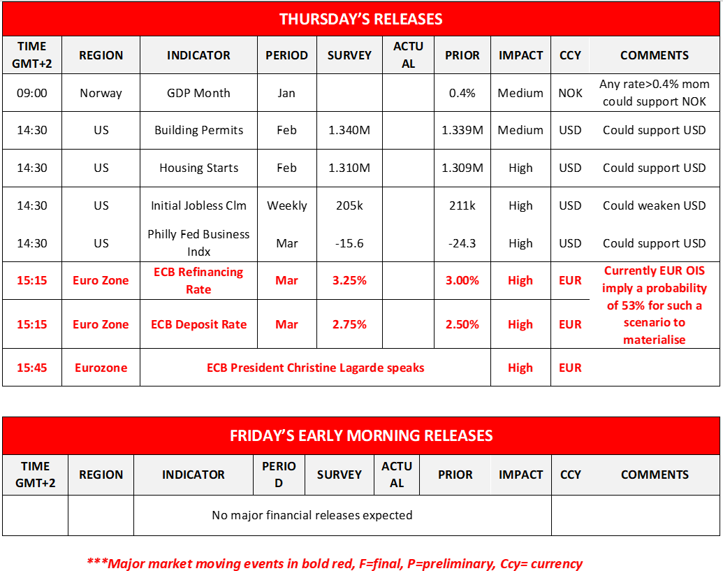 morning-releases-16-3-2023