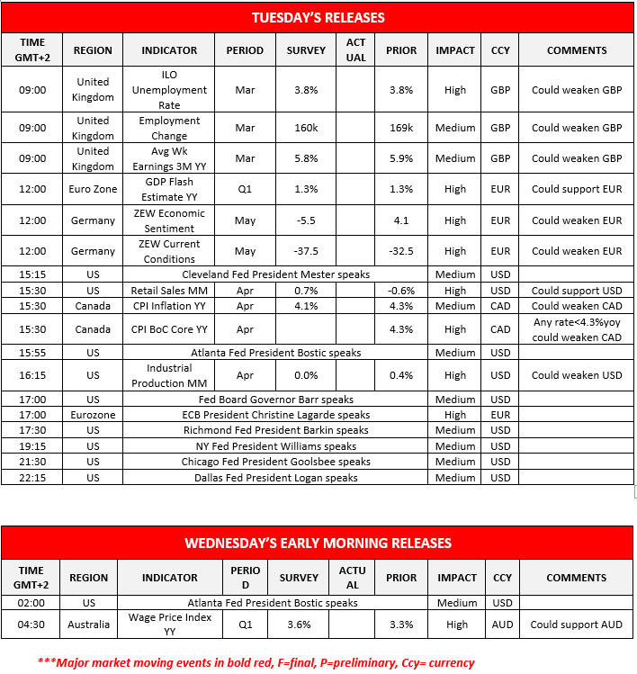 morning-releases-16-05-2023