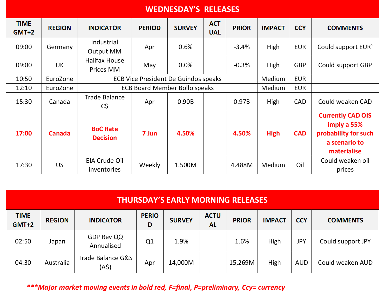 morning-releases-07-06-2023