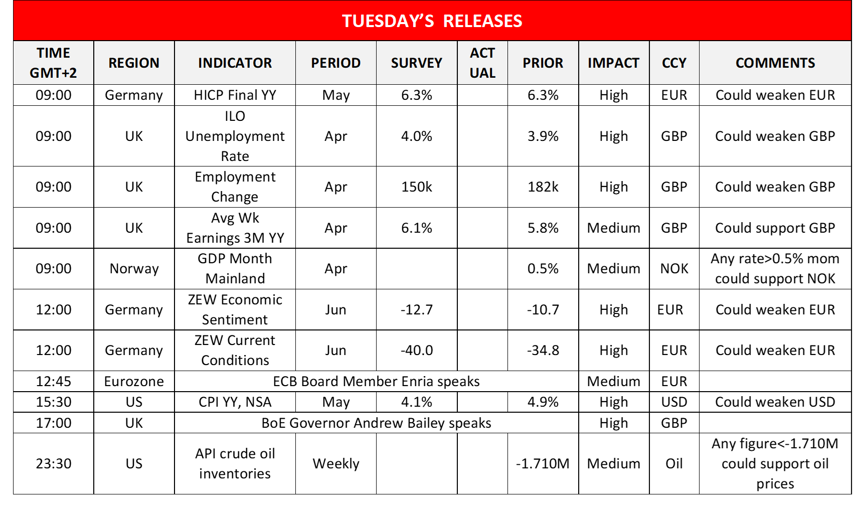 morning-releases-13-06-2023