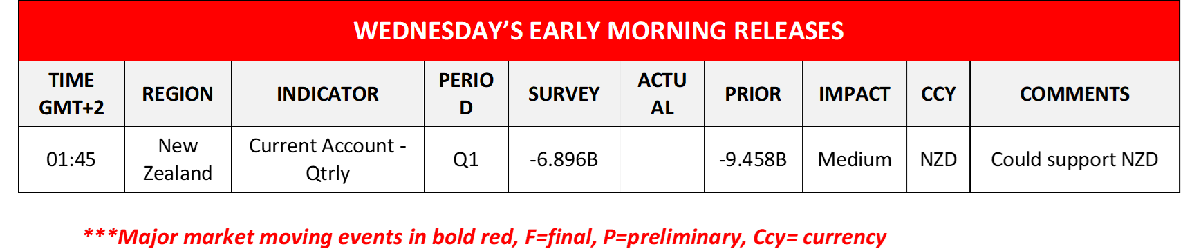 morning-releases-13-06-2023
