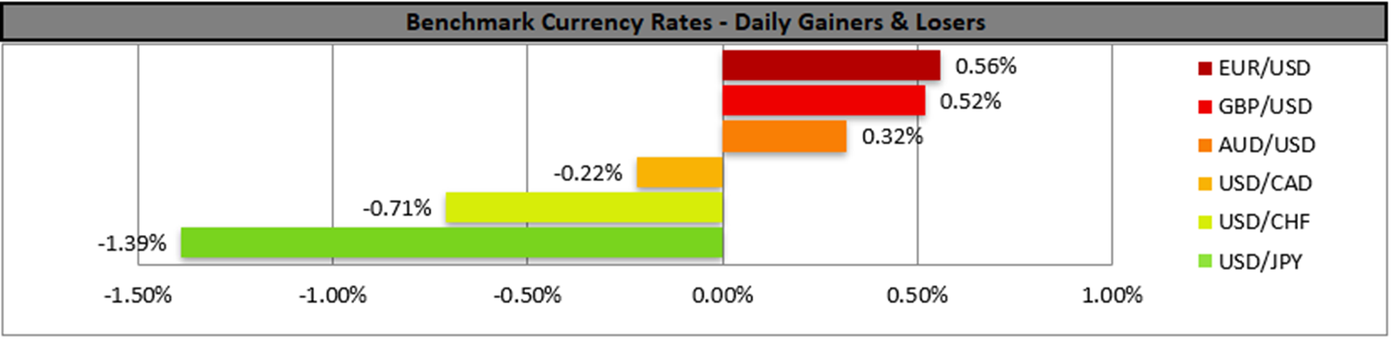 benchmark-11-07-2023