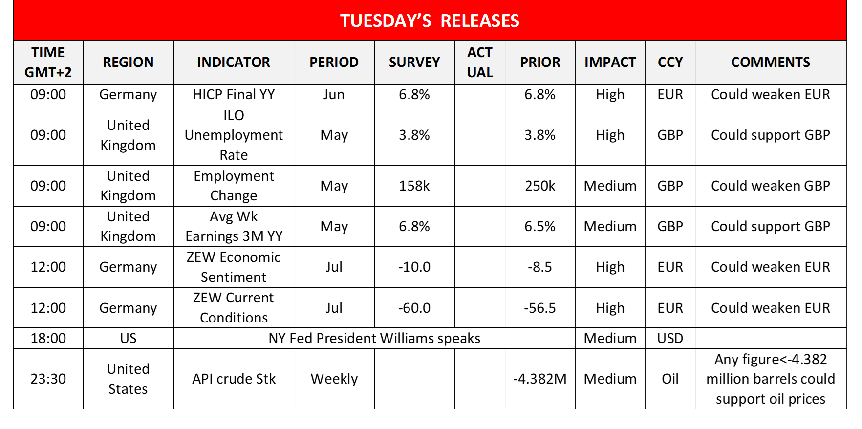 morning-releases-11-07-2023