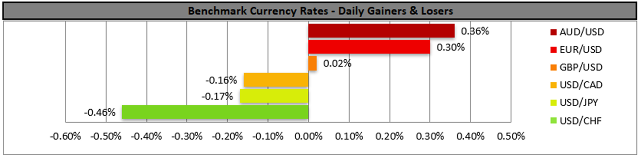 benchmark-25-08-2023