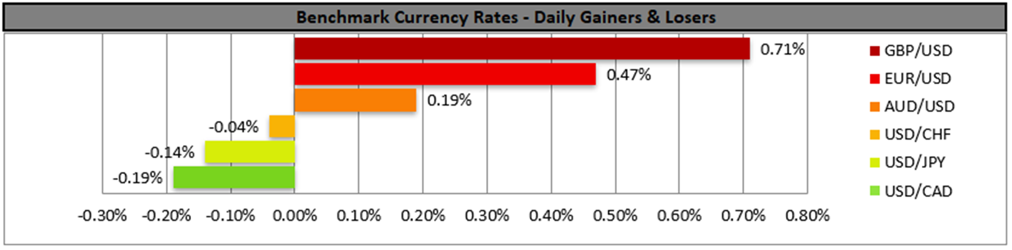 benchmark-31-08-2023