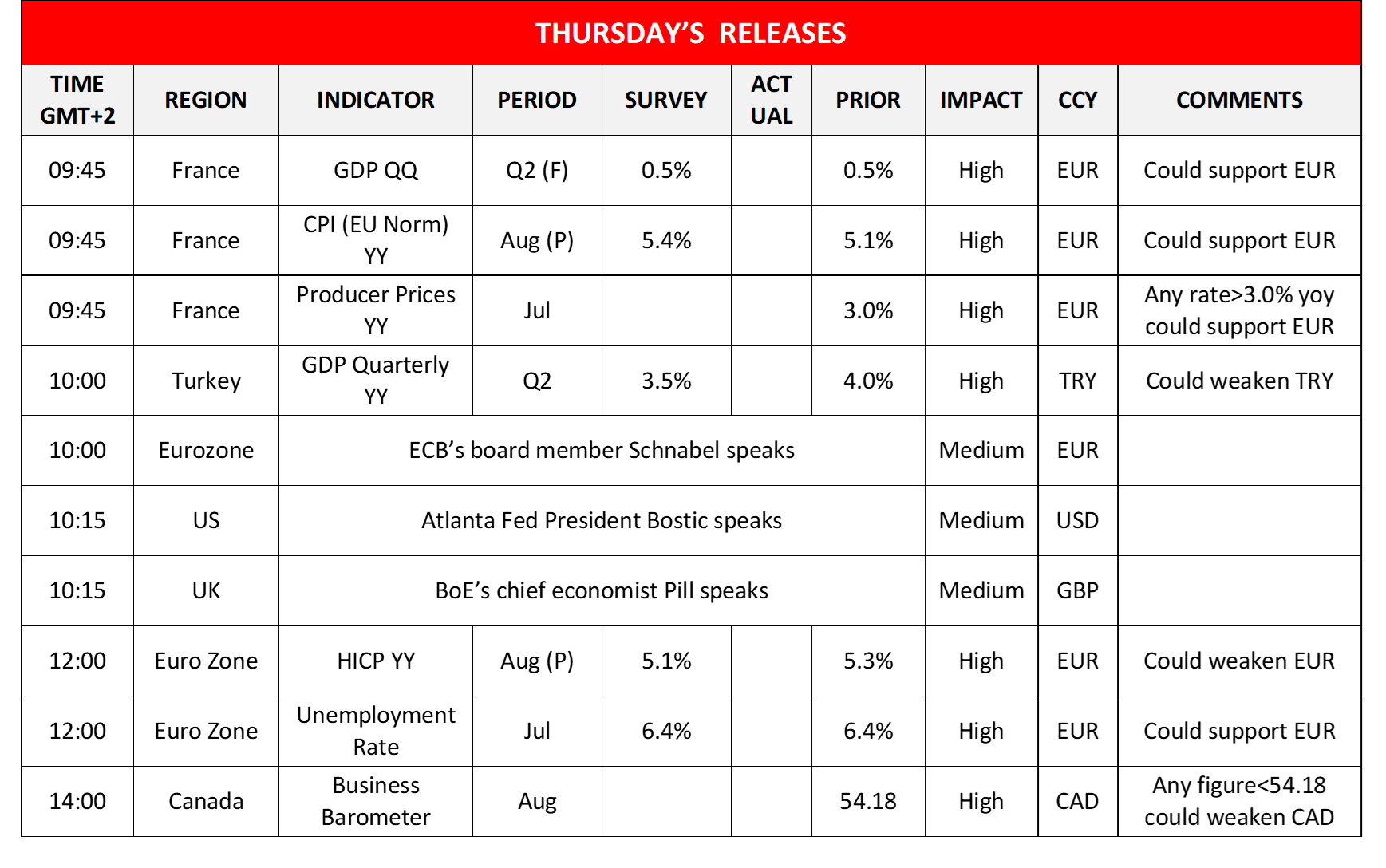 morning-releases-31-08-2023