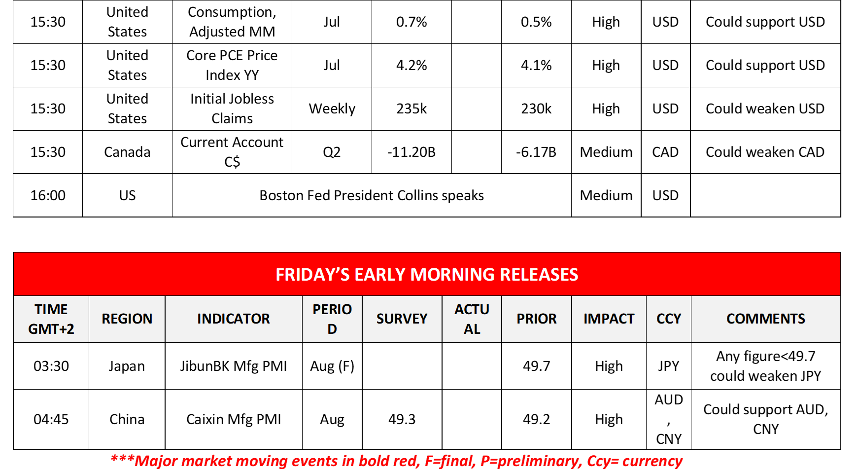 morning-releases-31-08-2023