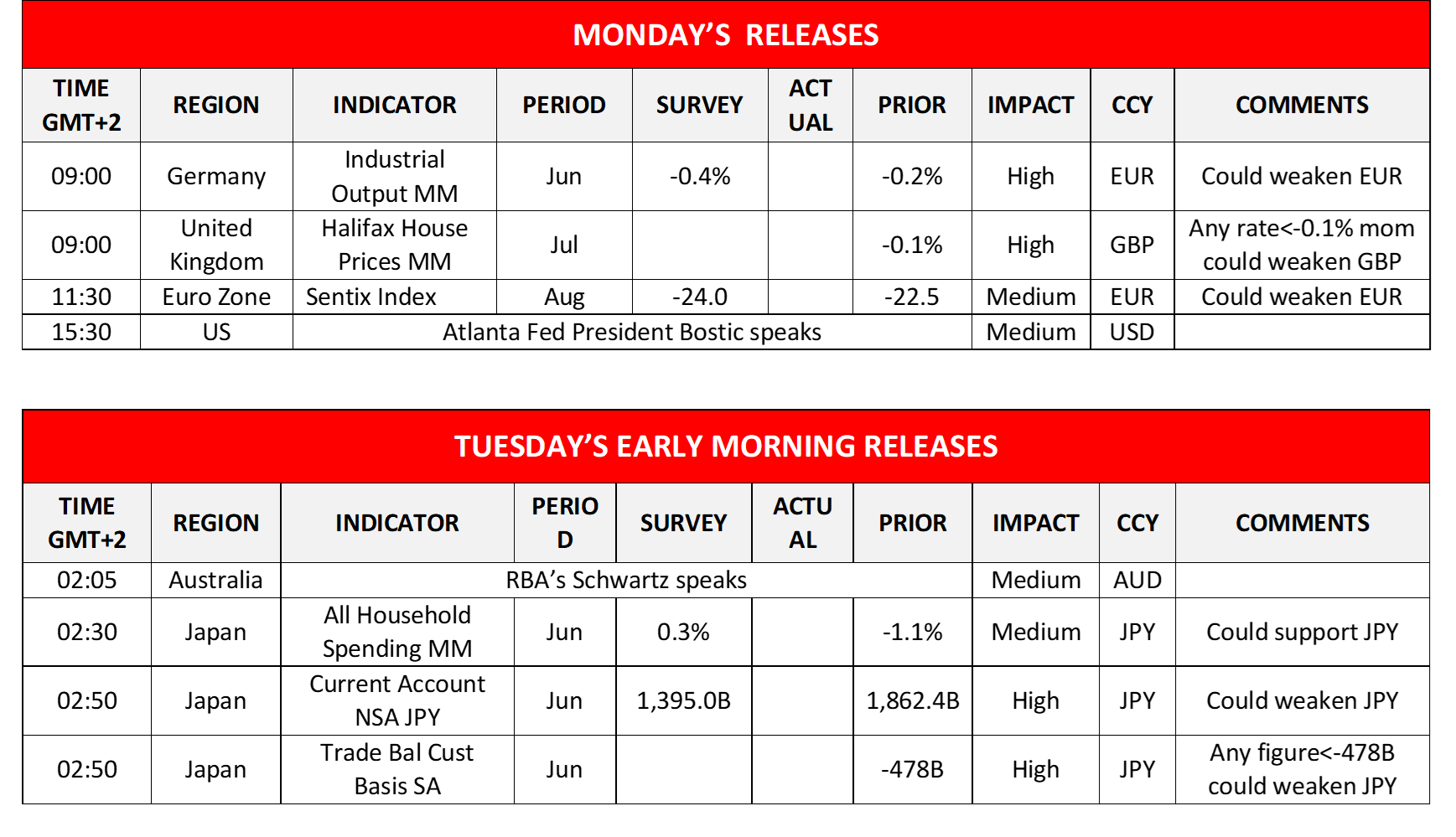 morning-releases-07-08-2023