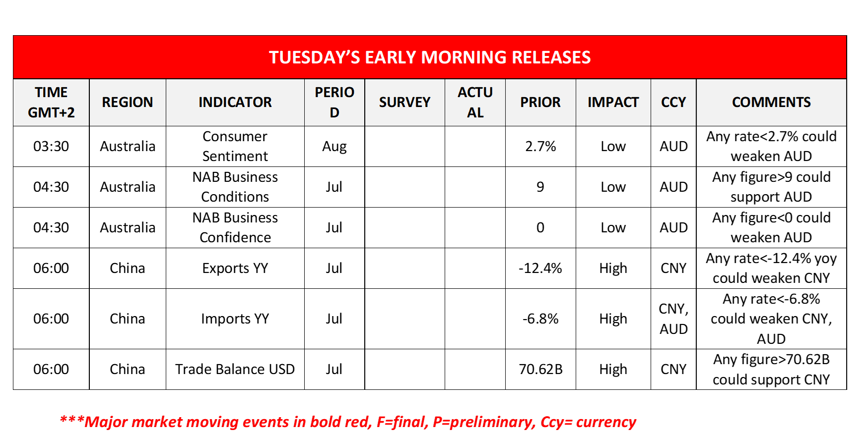 morning-releases-07-08-2023