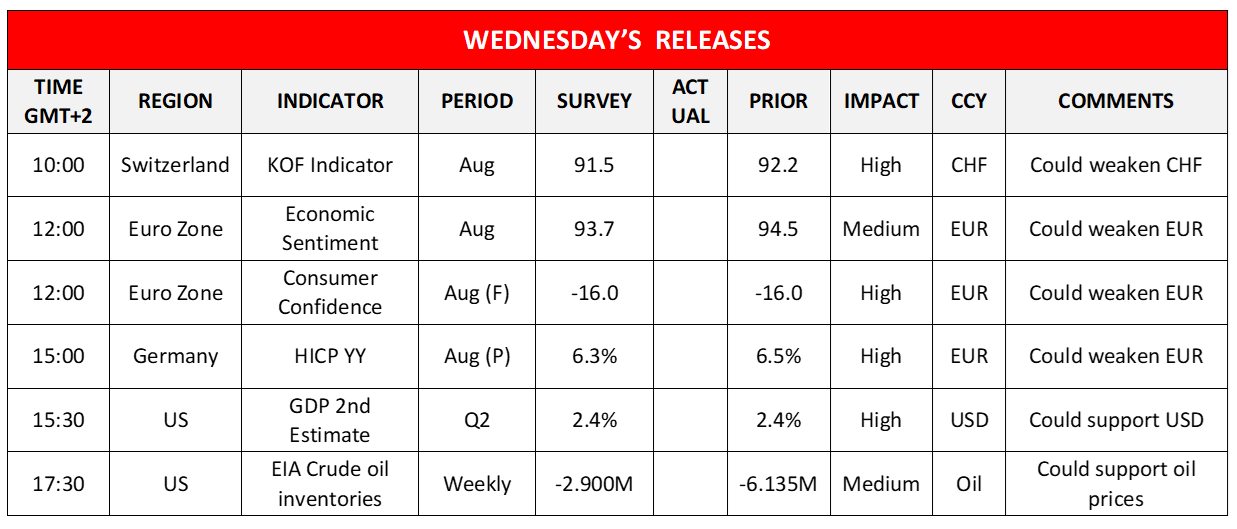 morning-releases-25-08-2023