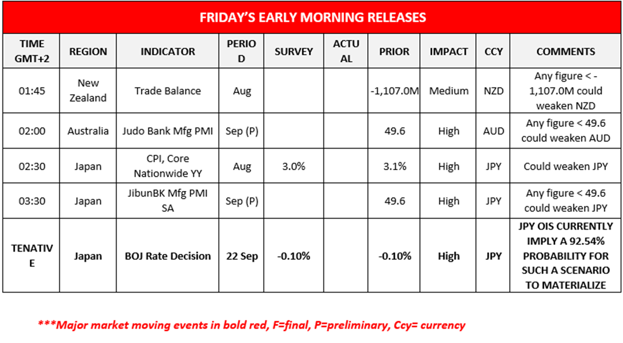 morning-releases-21-09-2023