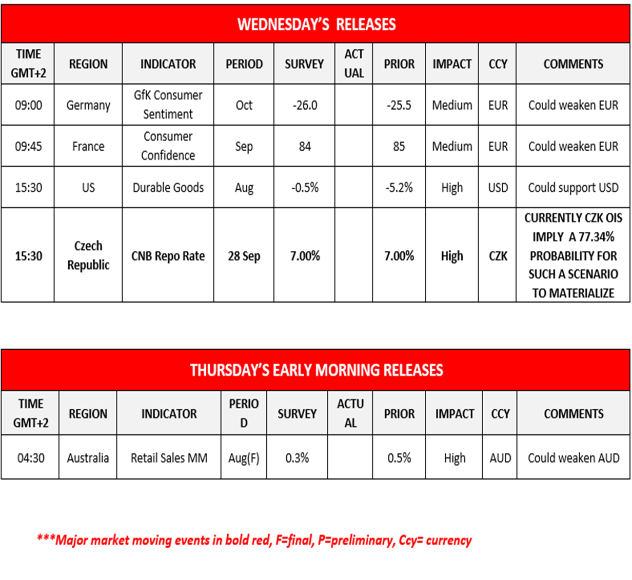 morning-releases-27-09-2023