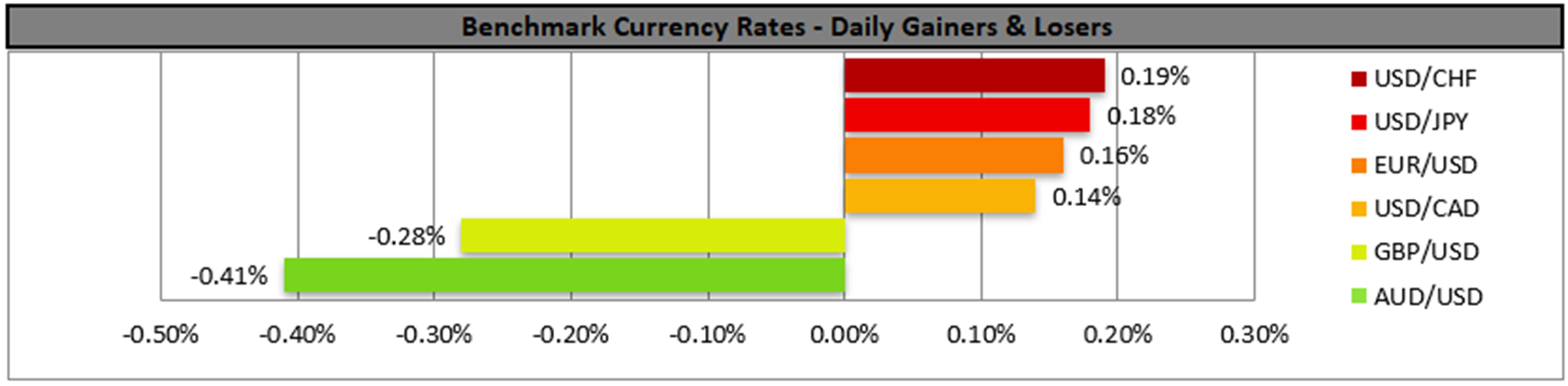 benchmark-18-09-2023