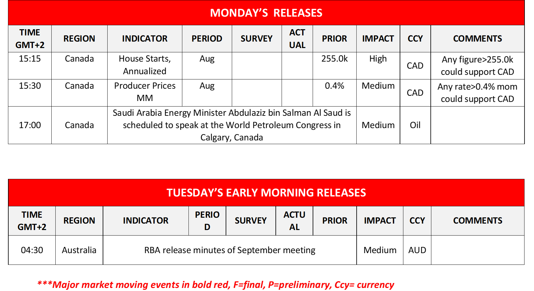 morning-releases-18-09-2023