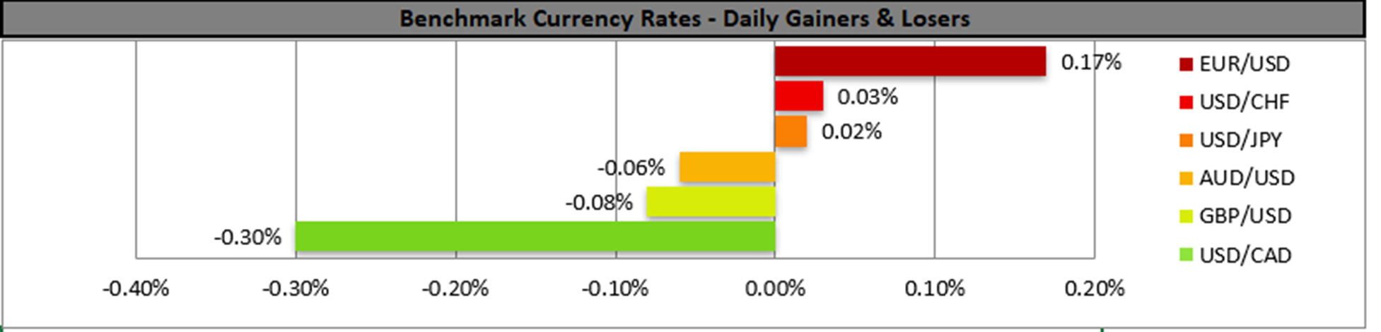 benchmark-19-09-2023