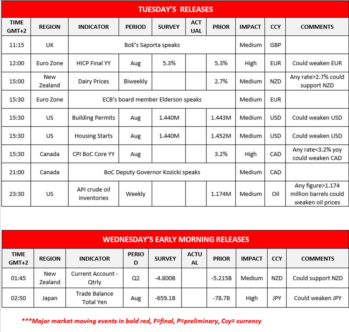 morning-releases-19-09-2023