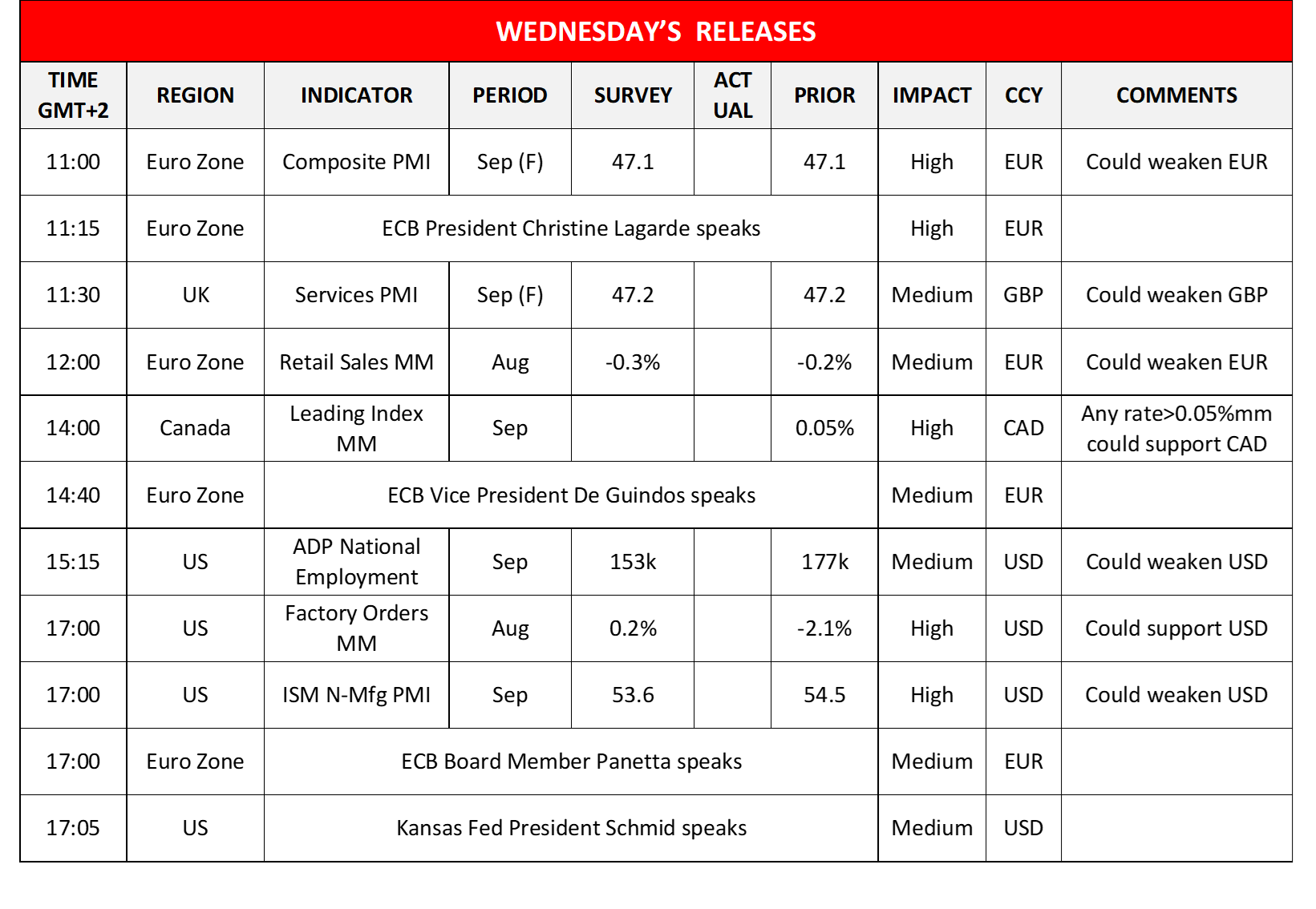 morning-releases-04-10-2023