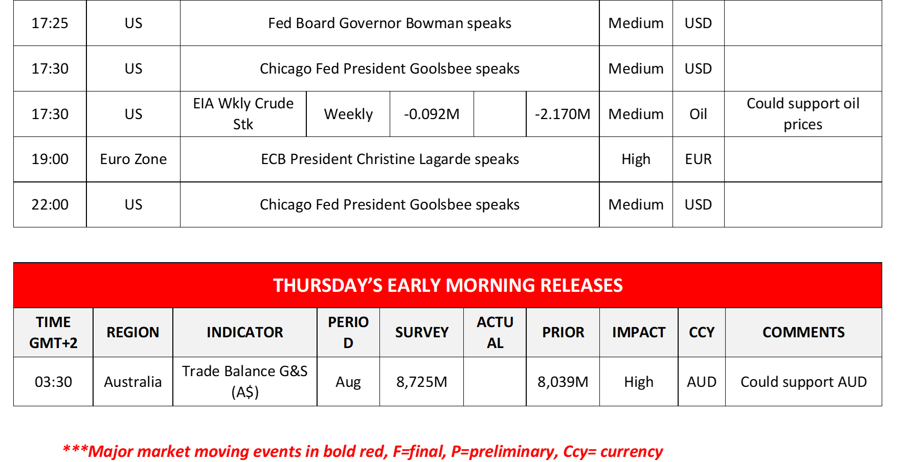 morning-releases-04-10-2023