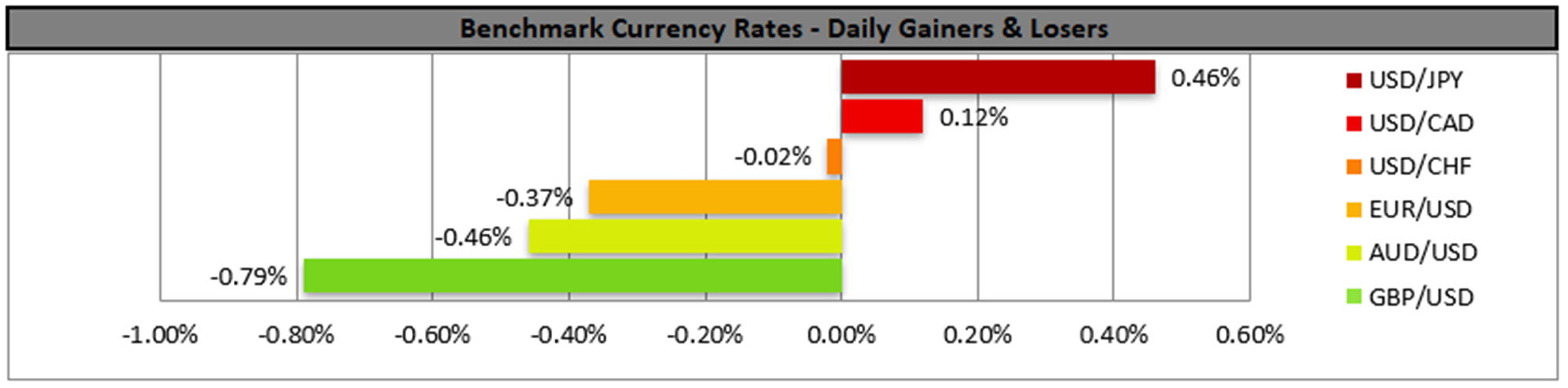 benchmark-16-11-2023