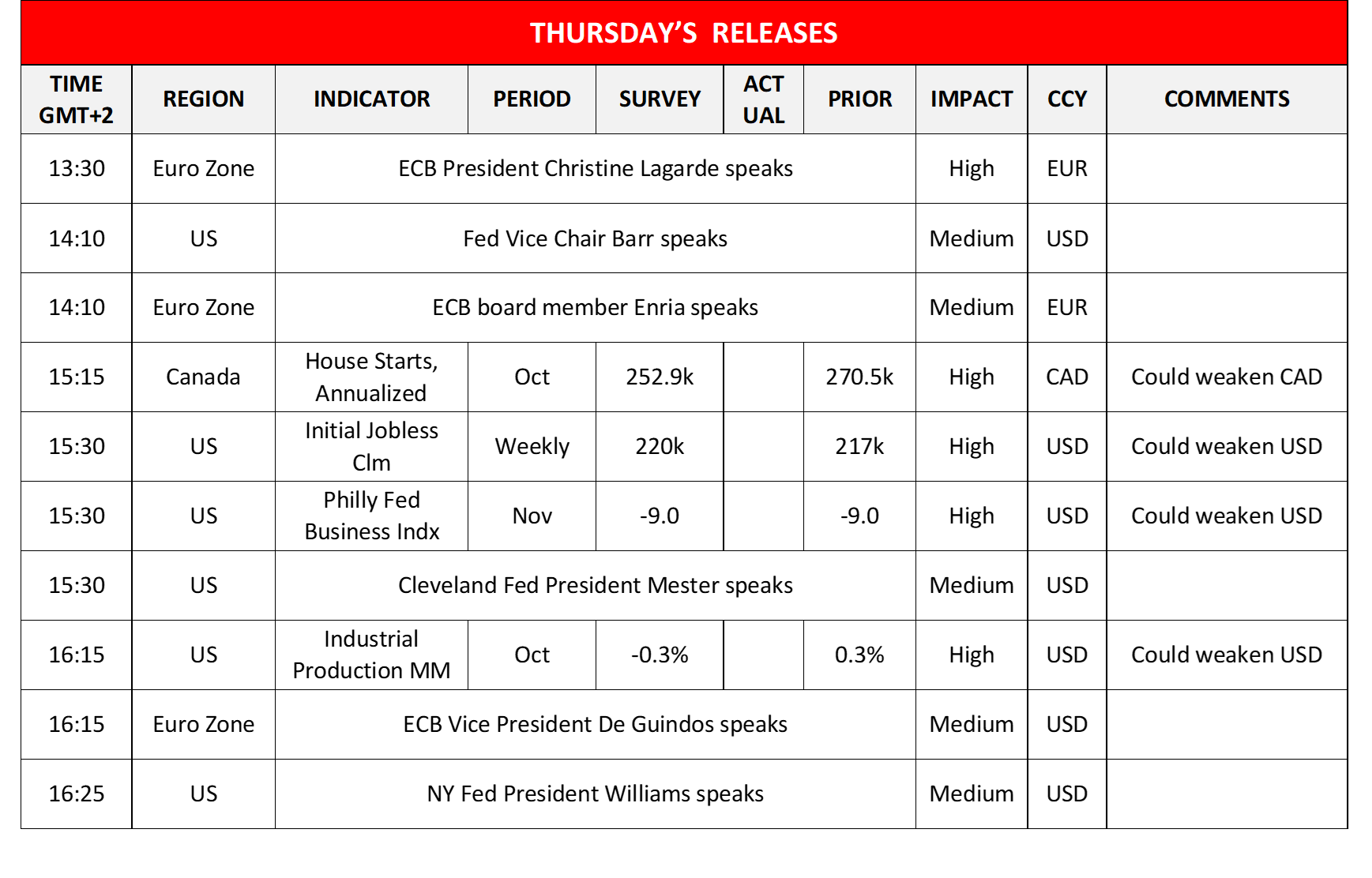 morning-releases-16-11-2023