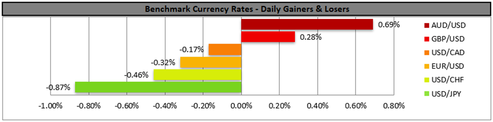 benchmark-04-12-2023