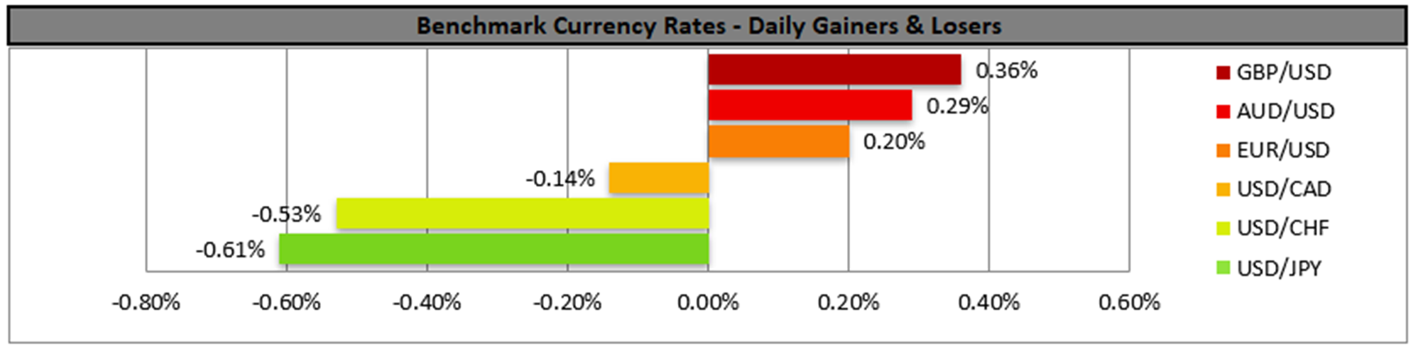 benchmark-09-01-2024