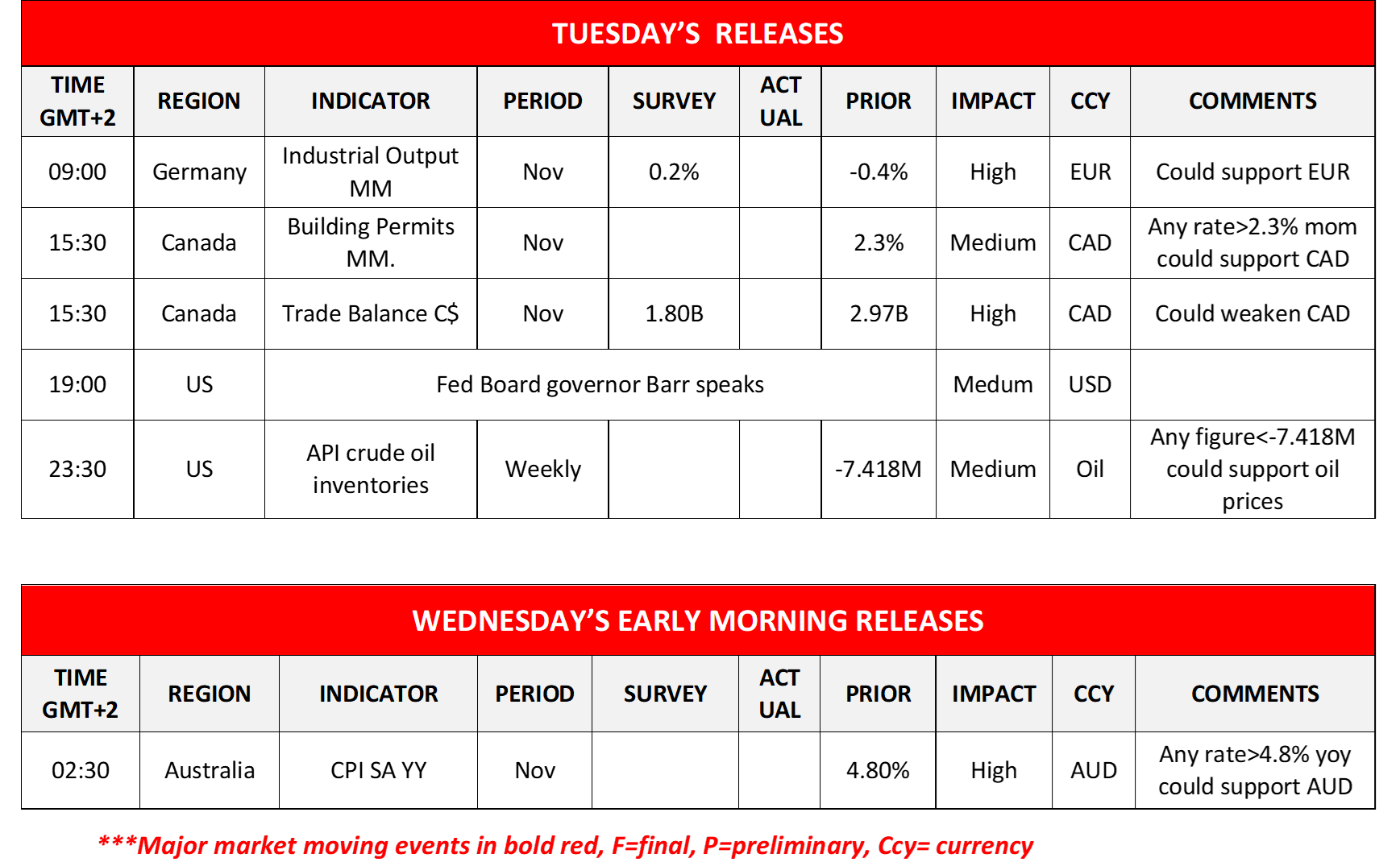 morning-releases-09-01-2024