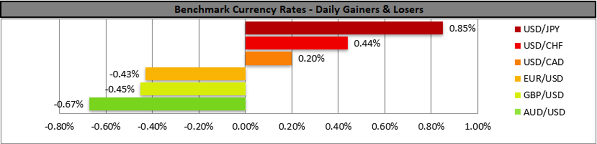 benchmark-17-01-2024