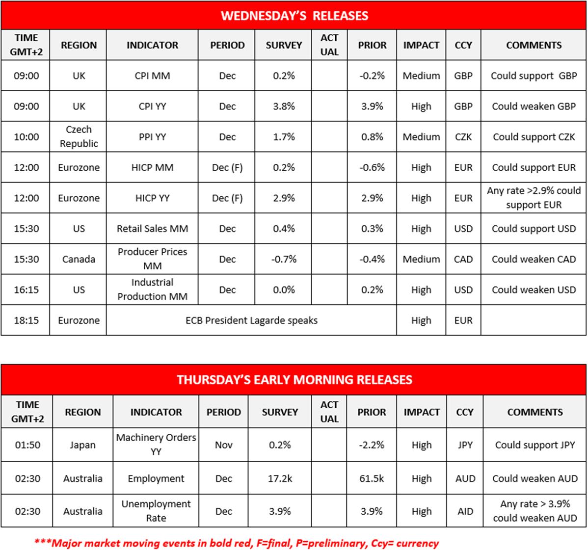 morning-releases-17-01-2024