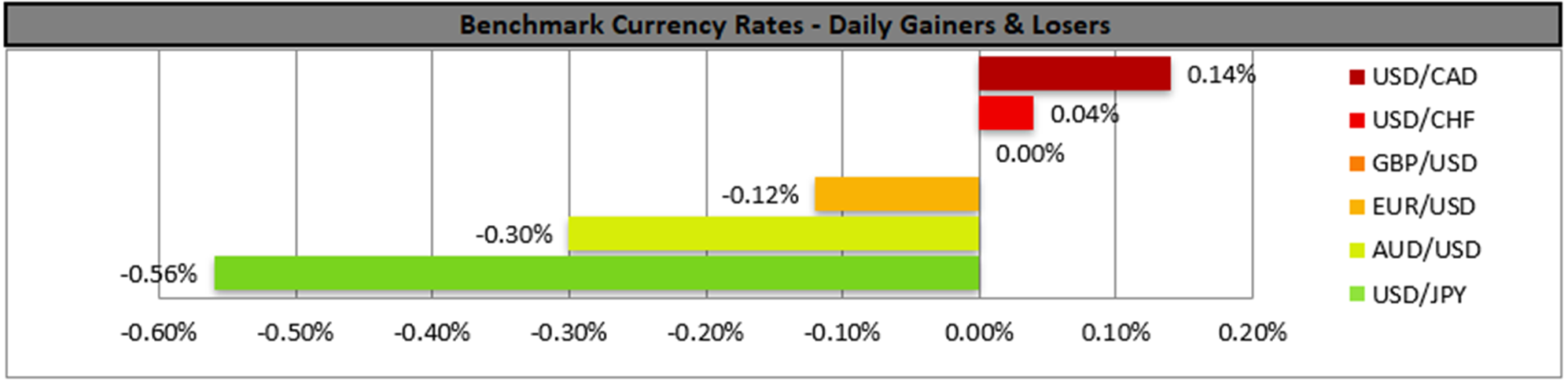 benchmark-01-02-2024