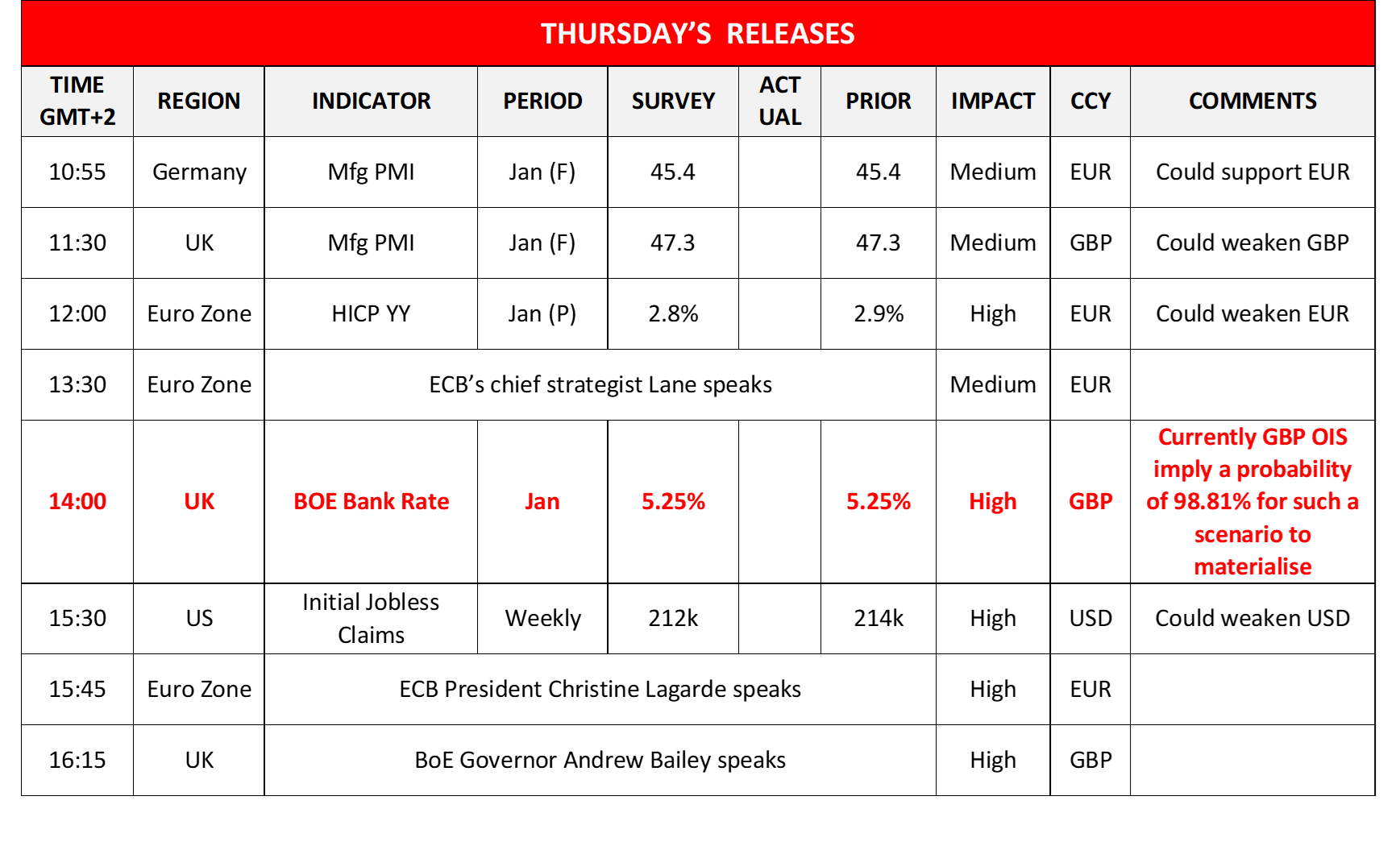 morning-releases-01-02-2024