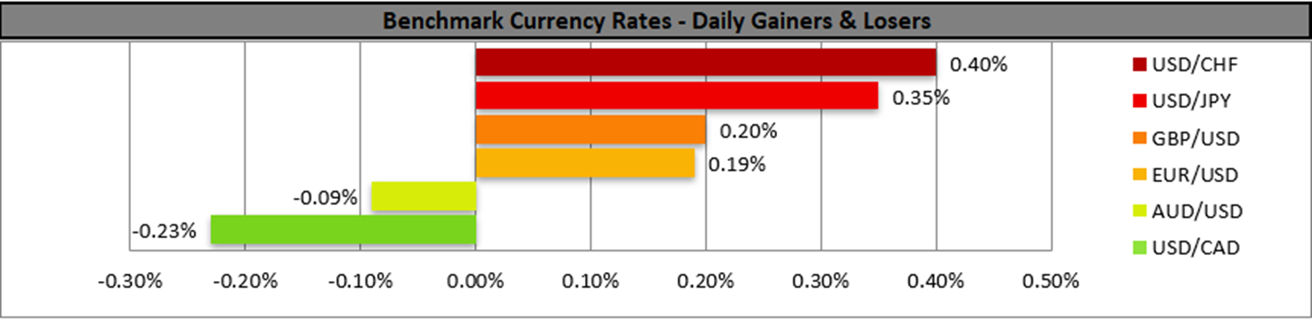 benchmark-08-02-2024