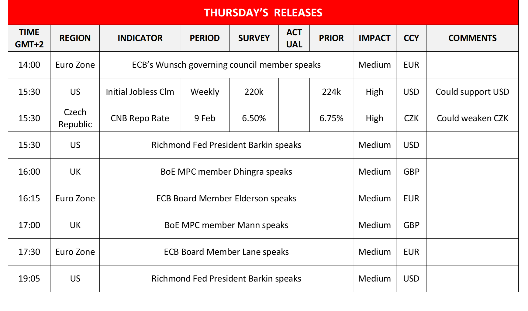 morning-releases-08-02-2024