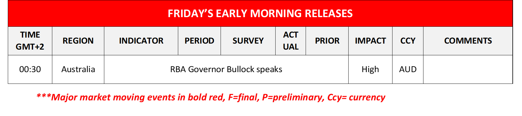 morning-releases-08-02-2024