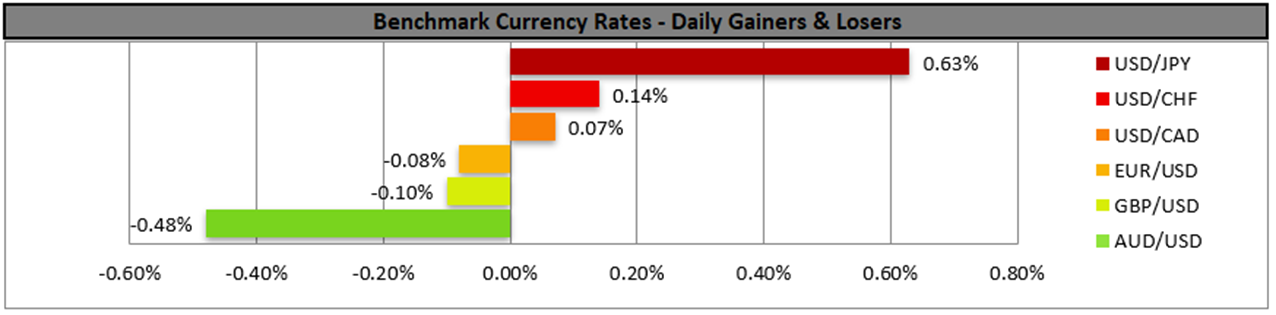 benchmark-09-02-2024