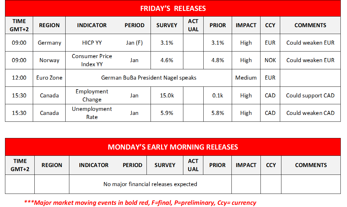 morning-releases-09-02-2024