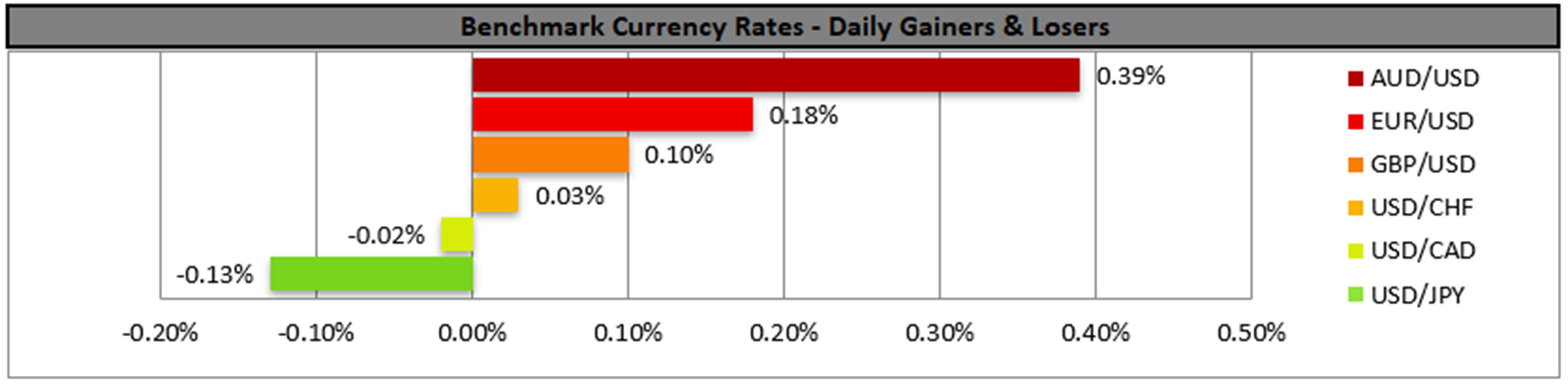 benchmark-12-02-2024
