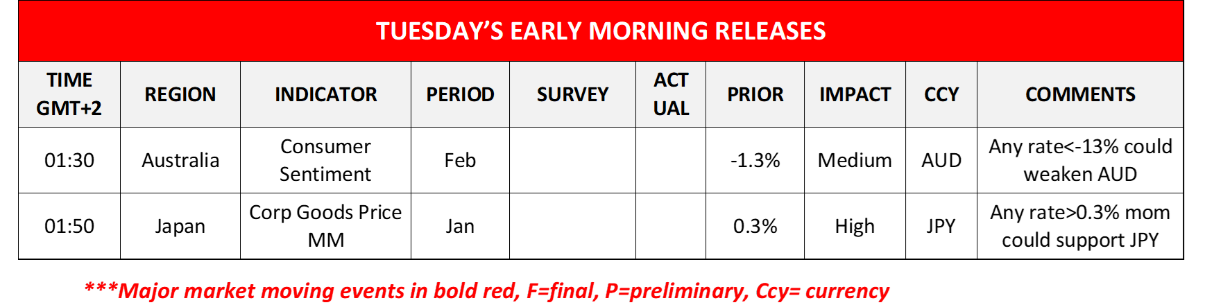 morning-releases-12-02-2024