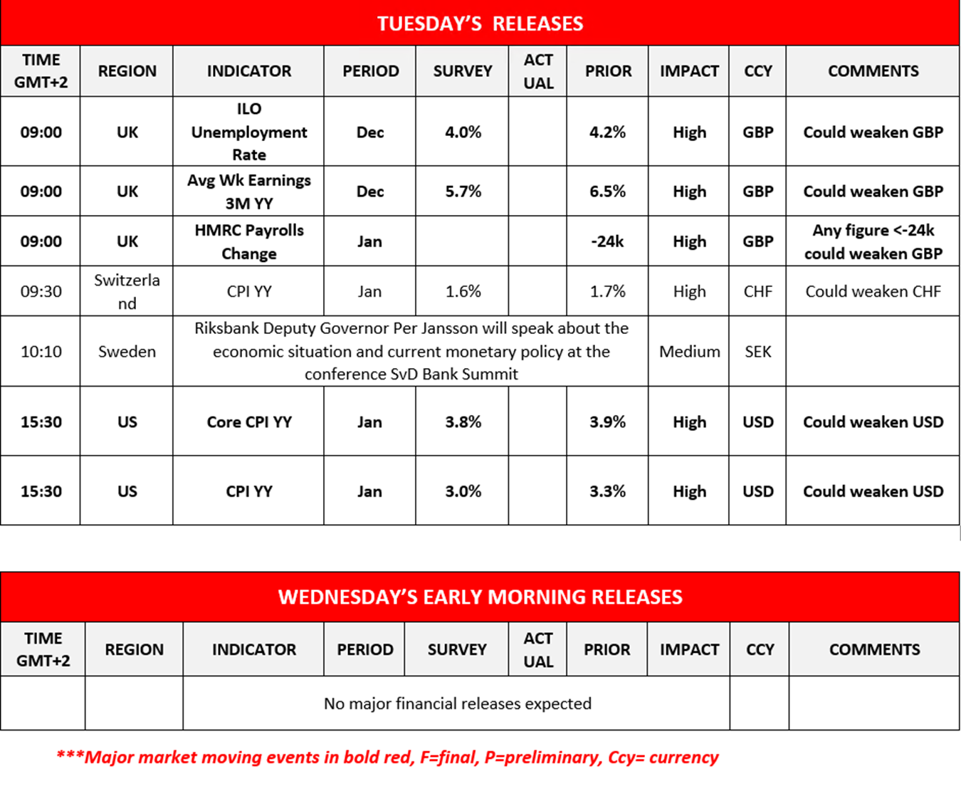 morning-releases-23-02-2024