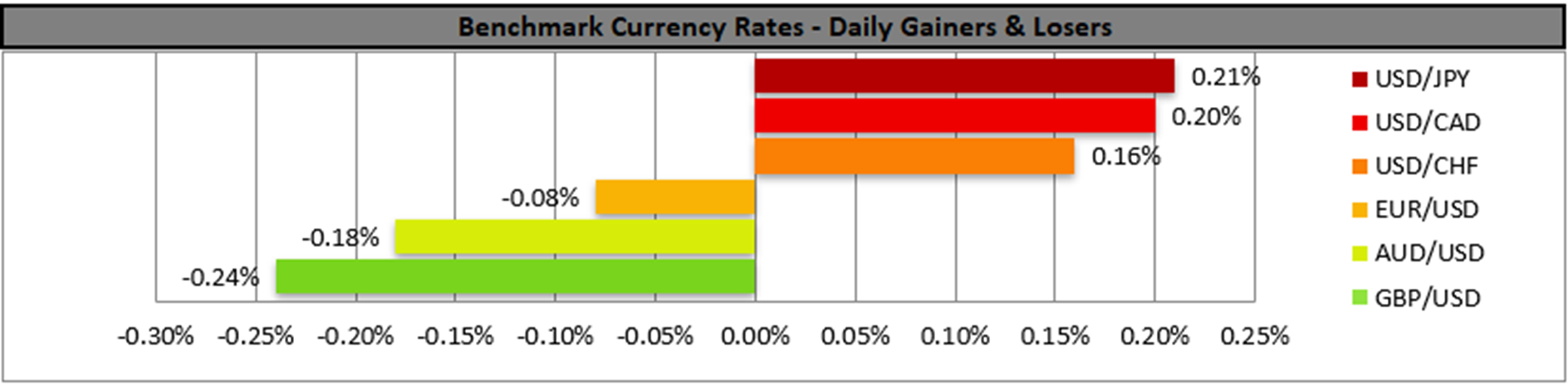 benchmark-20-02-2024