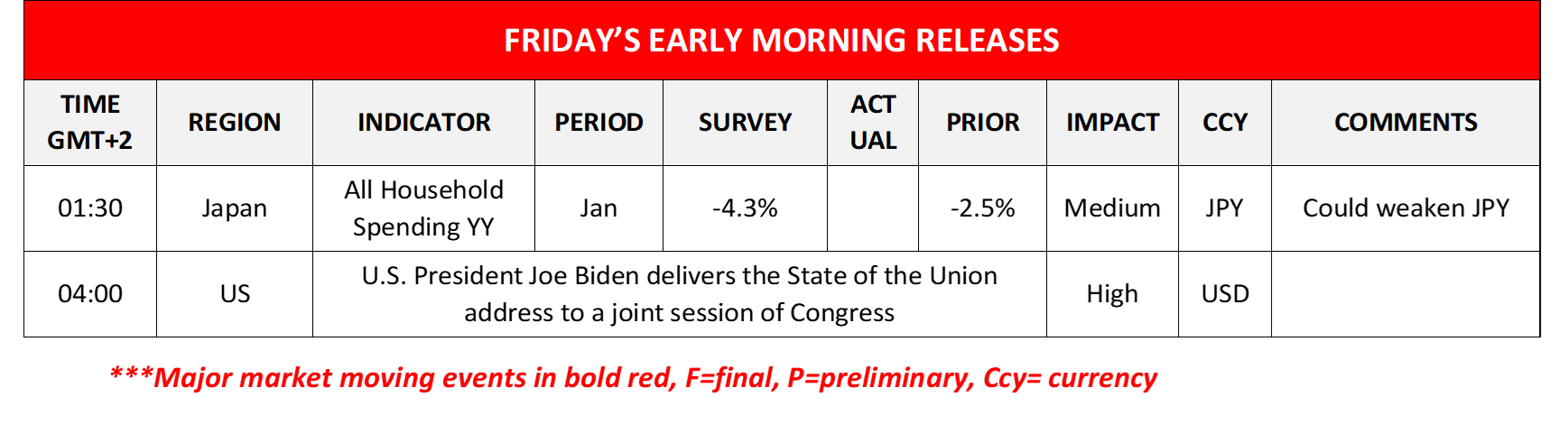 morning-releases-07-03-2024