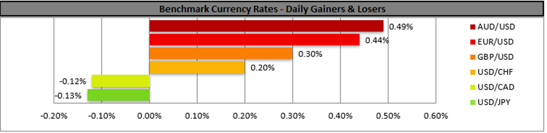 benchmark-03-04-2024